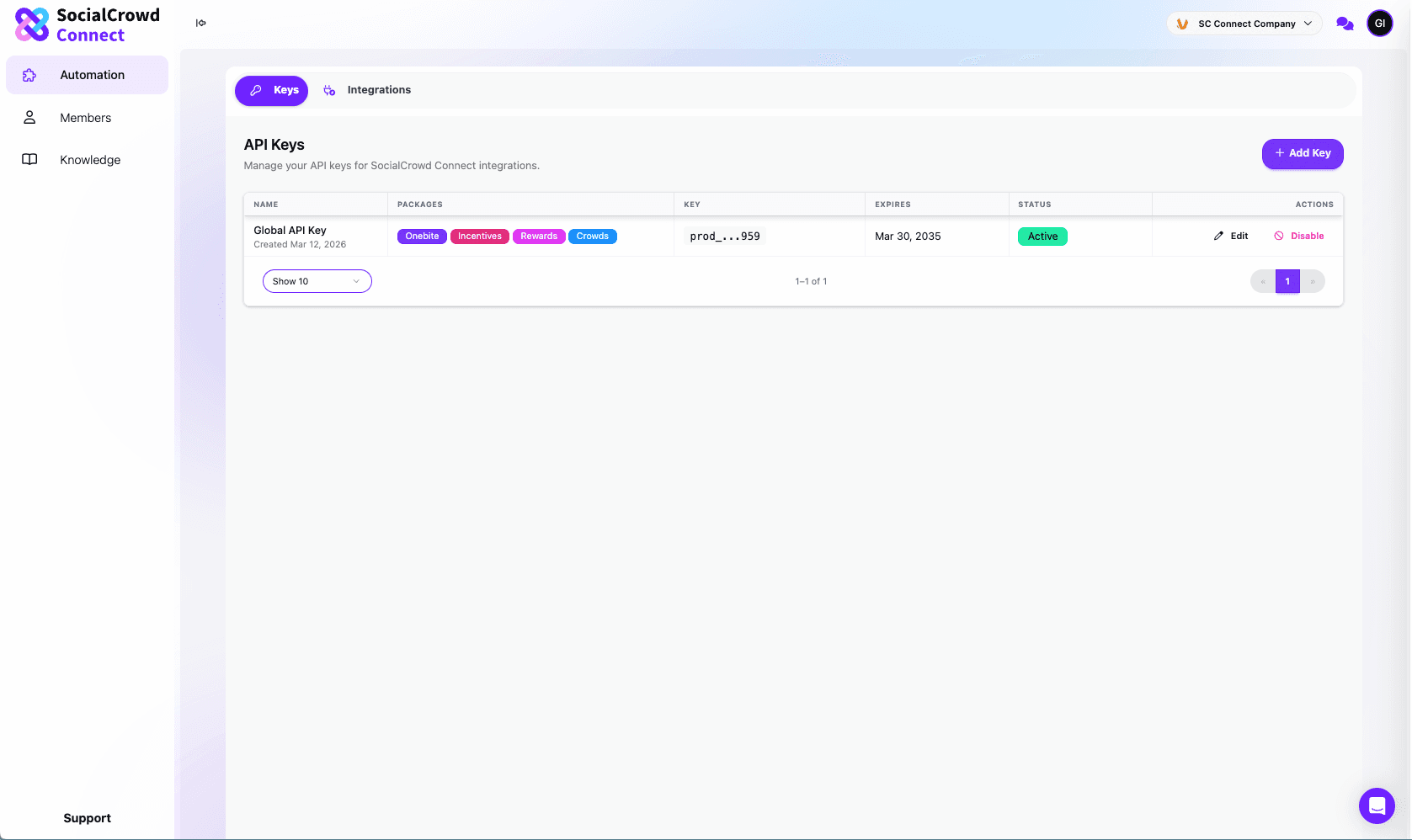 SocialCrowd API Product